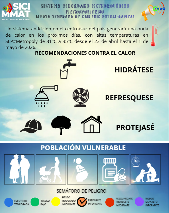 SICIMMAT-SLP tweet media