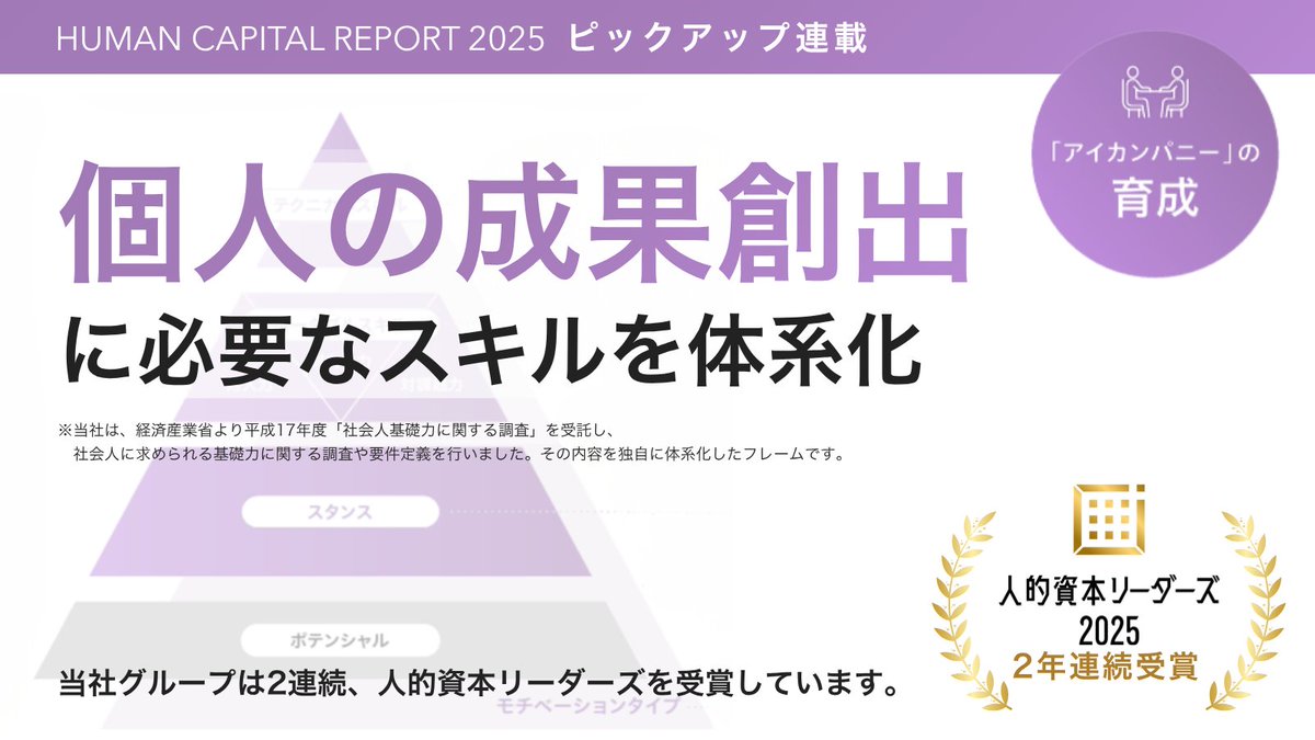 lmi_koho's tweet photo. #人的資本経営 #育成
リスキリングなど、
従業員の人材力向上が重要と言われる中、
企業はどのように育成を設計すべきか？

テクニカルスキルだけではない、
当社の【人材要件フレーム】をご紹介しています。
https://t.co/1lyBhWvxK0 https://t.co/my2wmxs0Rt