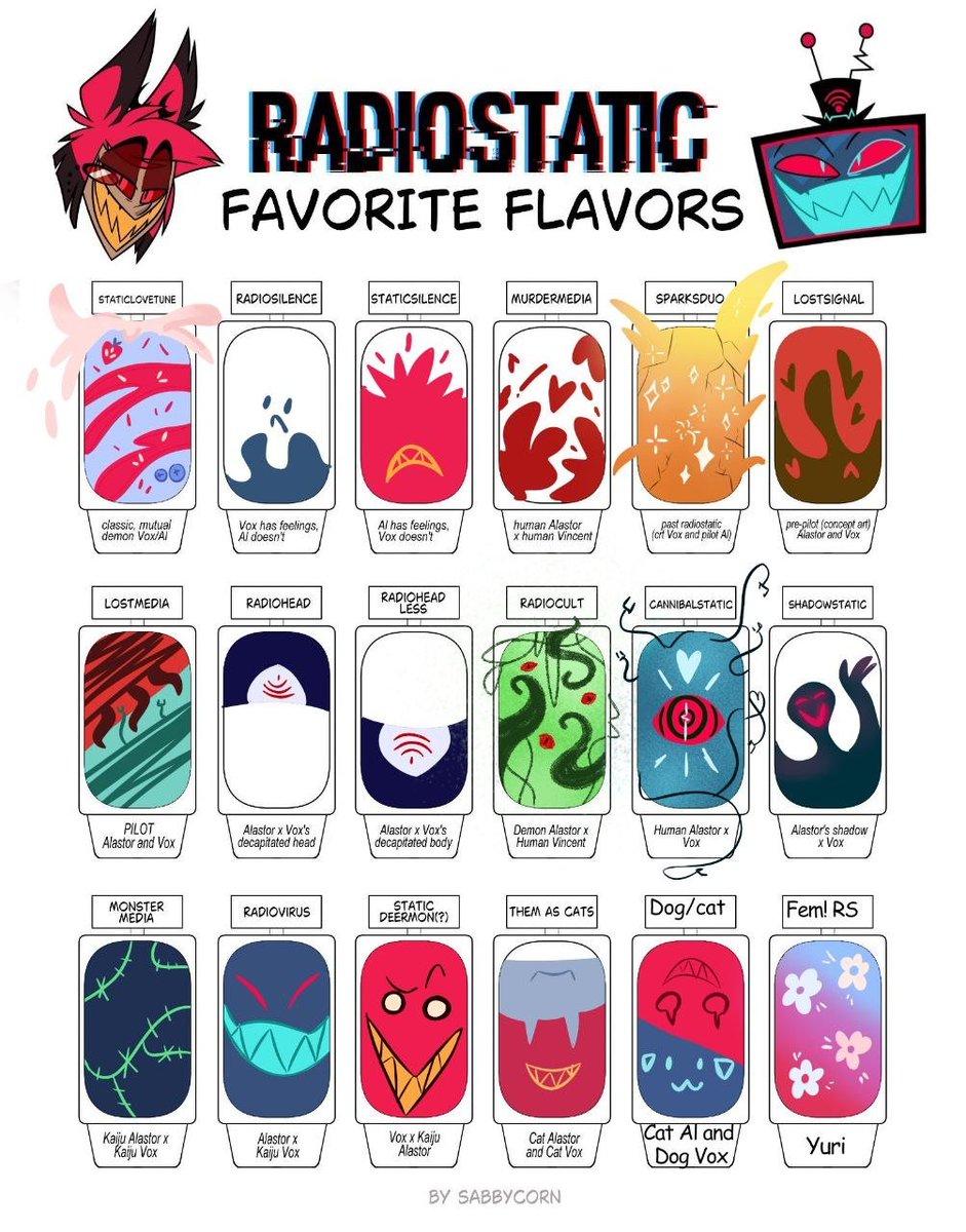 Elin🥀CEO of SPARKSDUO✨ tweet media