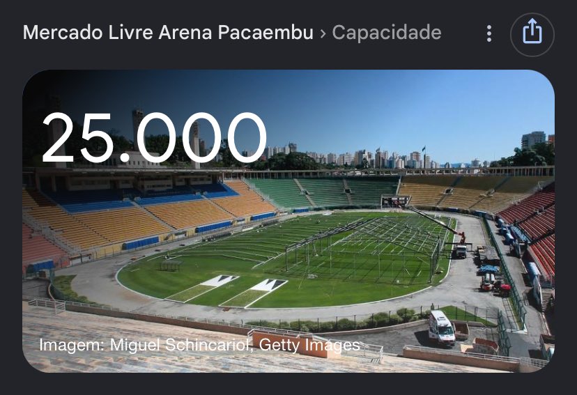 Agora um ótimo lugar aonde poderia ocorrer o show solo da It's Not That Deep tour em São Paulo