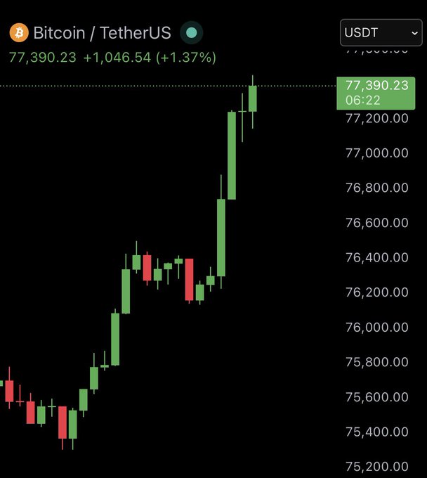 Frost Article tweet media