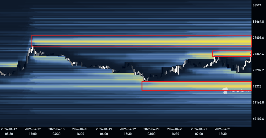 AlphaBTC tweet media