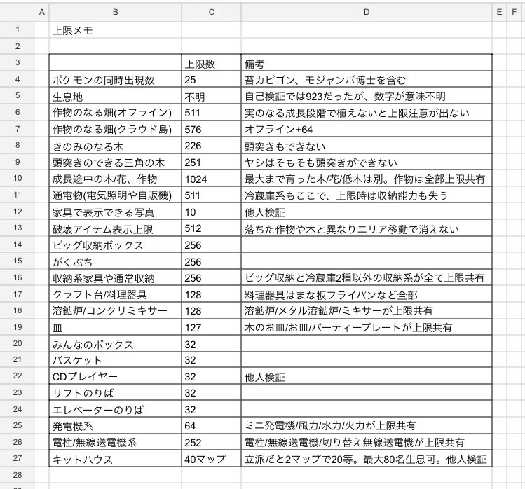 じお tweet media