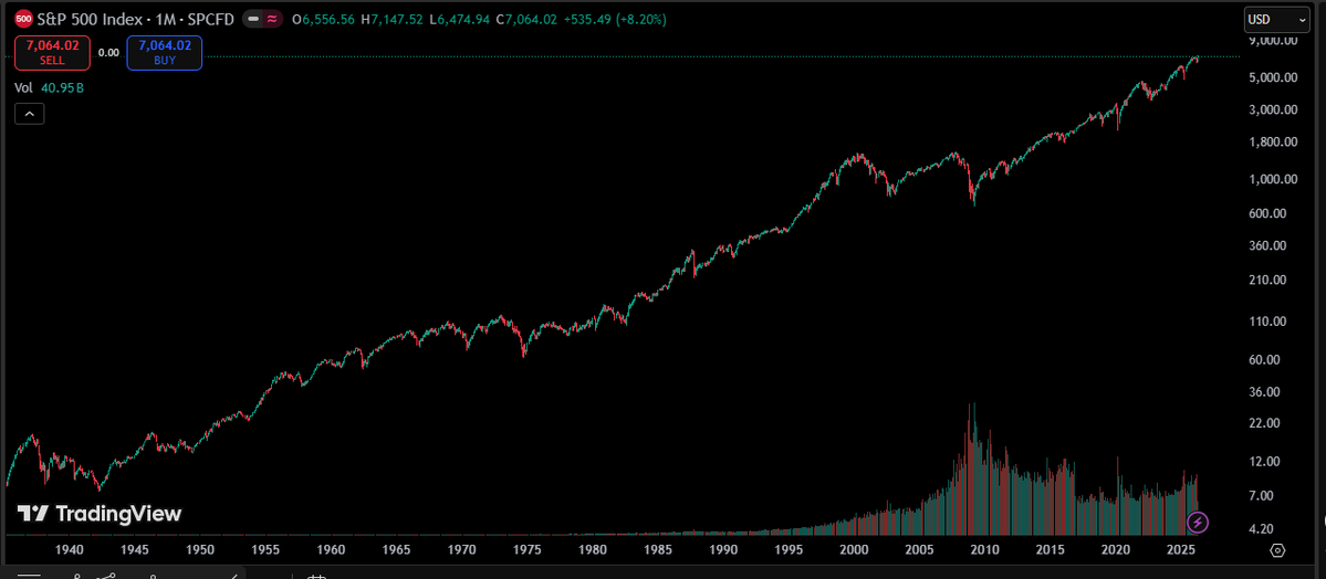BuenosAiresTrading tweet media
