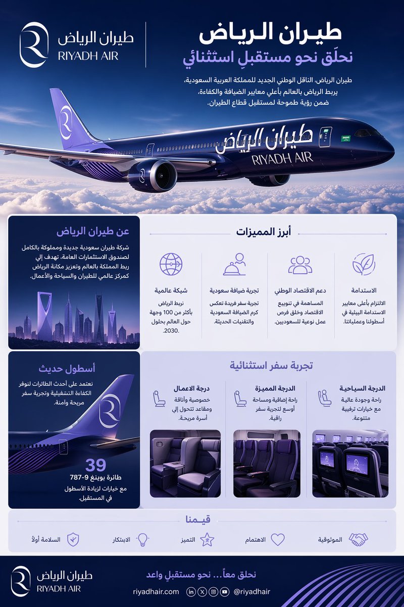 SULEIMAN | سليمان tweet media