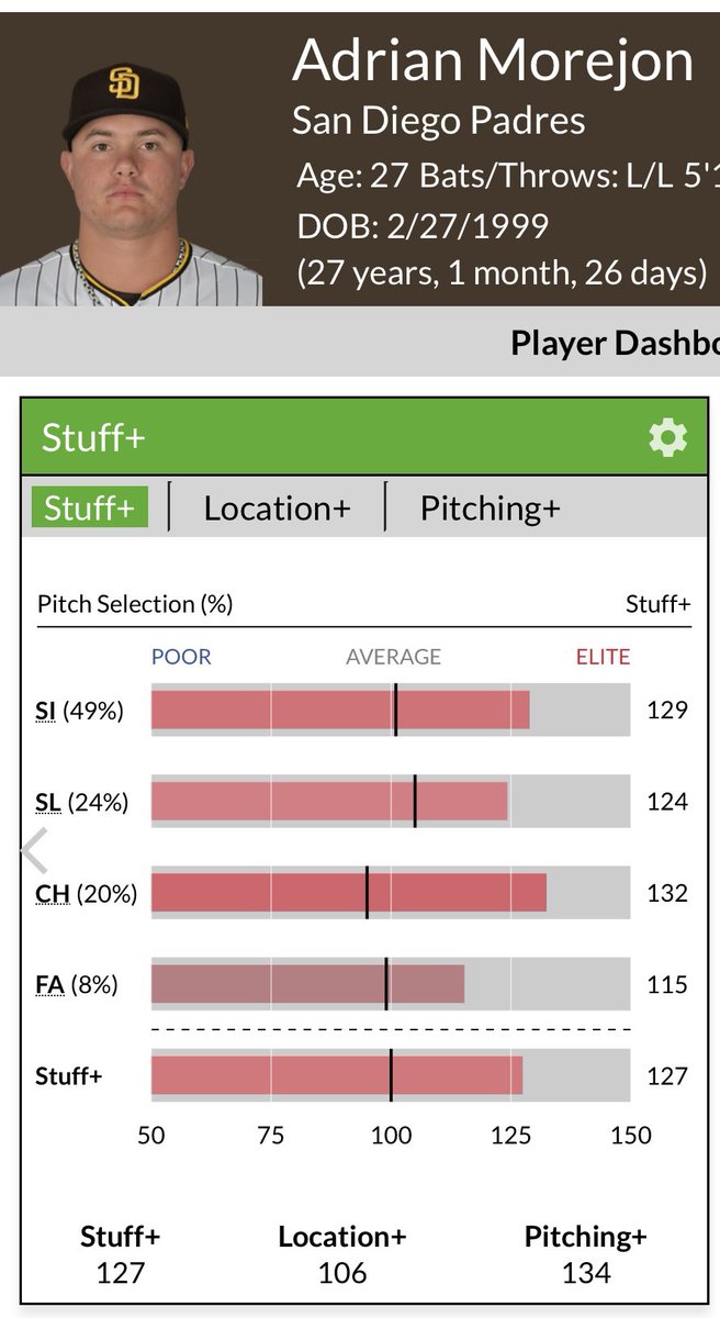 Giannis Auntiegotapoodle tweet media