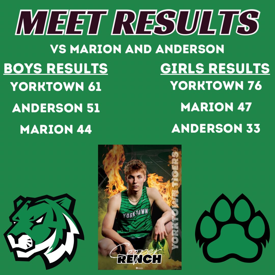 Tiger_Track's tweet photo. The #TigerTrack squads both scored wins tonight at Anderson High School vs Marion and Anderson.

Boys Scores:
Yorktown: 61
Anderson: 51
Marion: 44

Individual Event Winners:
Tanner Griffey (110H)
Kevin Smith (400)
Jeremiah Harp (300H)
Isaiah Loney (3200)
(Cont.) https://t.co/Z5czNvpy3I