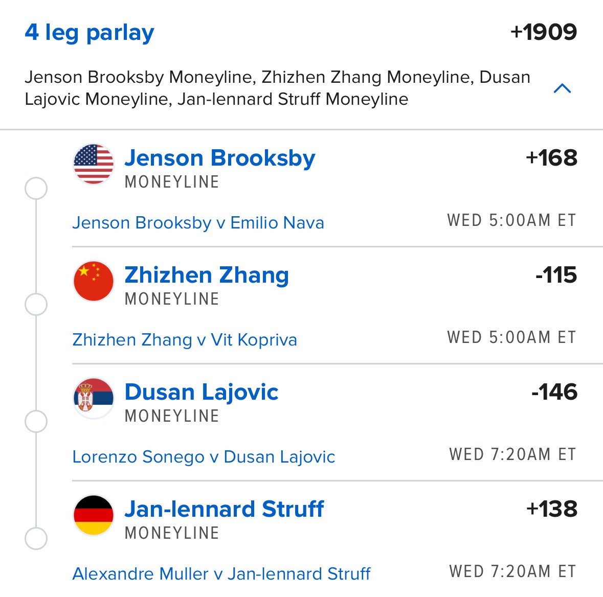 Out of Line Bets tweet media