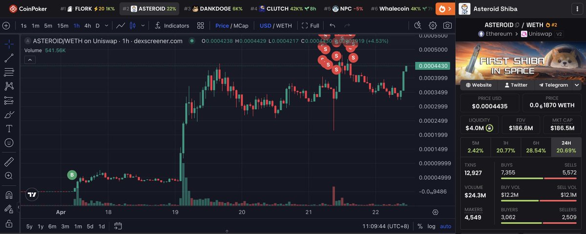 Lookonchain tweet media