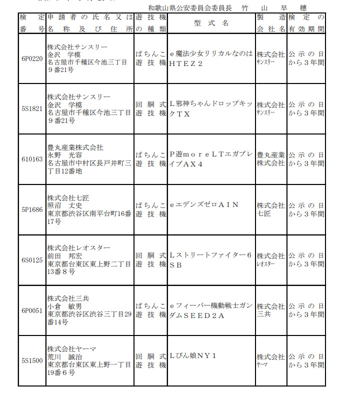 パチンコ・パチスロ.com tweet media