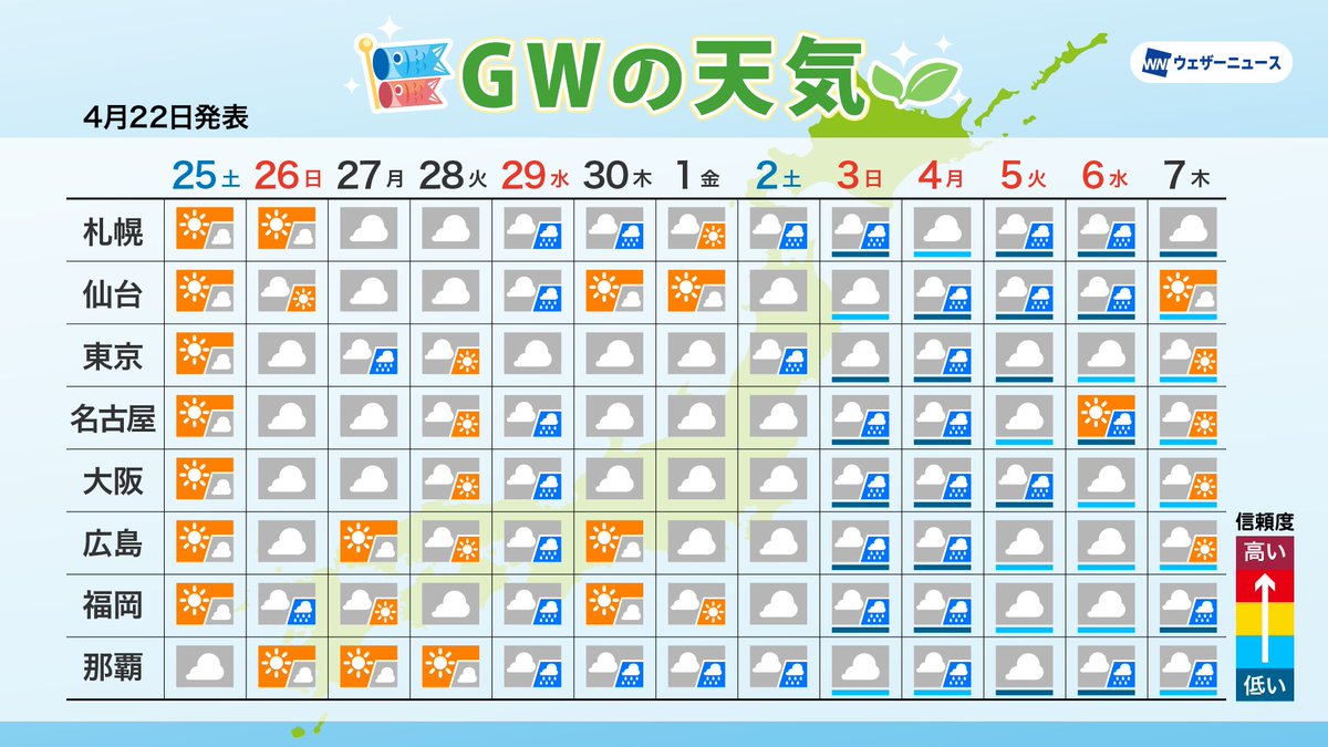 ウェザーニュース tweet media