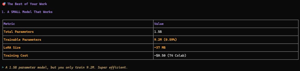 grintaprotocol's tweet photo. Meet PID-RL 🤖

1.5B params → only 9.2M trained

37MB LoRA adapter. Runs on any GPU

Tiny footprint. Massive impact. https://t.co/5EUpJAUWud