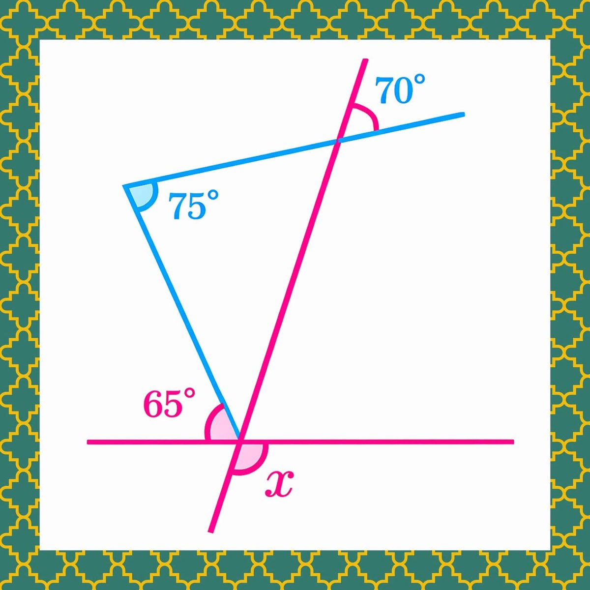 Brain IQ Test tweet media