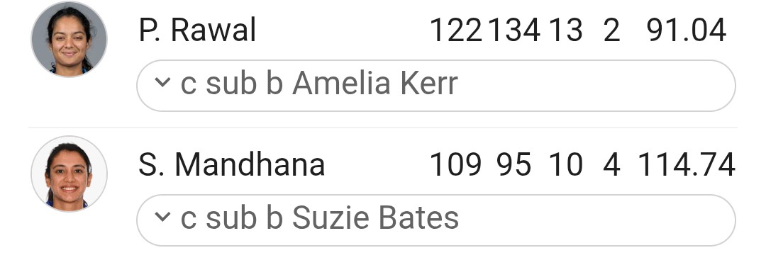 Two queens who made India reach semifinals 🎀