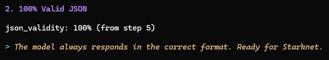 grintaprotocol's tweet photo. Most important metric?
 
100% valid JSON

From step 5, forever.

Our agent NEVER breaks.

That matters when money is on the line. https://t.co/7w6Hp7E9qf