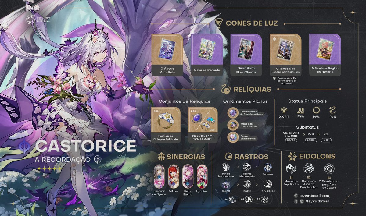 [ #HonkaiStarRail ] - V4.2 Build da [ 5 ] #Castorice #TeyvatBrasil # ...