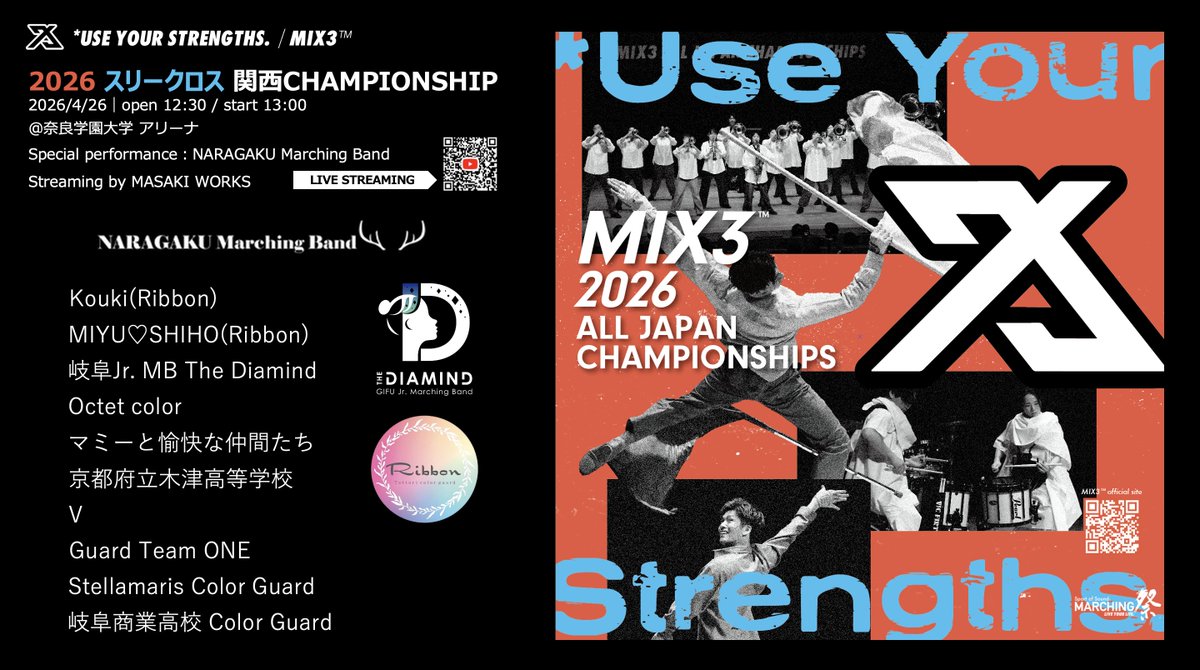marchingmatsuri's tweet image. 東海、関東、東北のCS、全部アツかった！

……でも、まだまだ終わりませんよ🔥

4/26（日）は【関西チャンピオンシップ】
豪華な出場チームがみなさんをお待ちしています！

📅 4/26（日）
🕛 開場12:00 ／ 開演13:00
📍 奈良学園大学　アリーナ

#スリークロス #MIX3 #ワクワクしようぜ