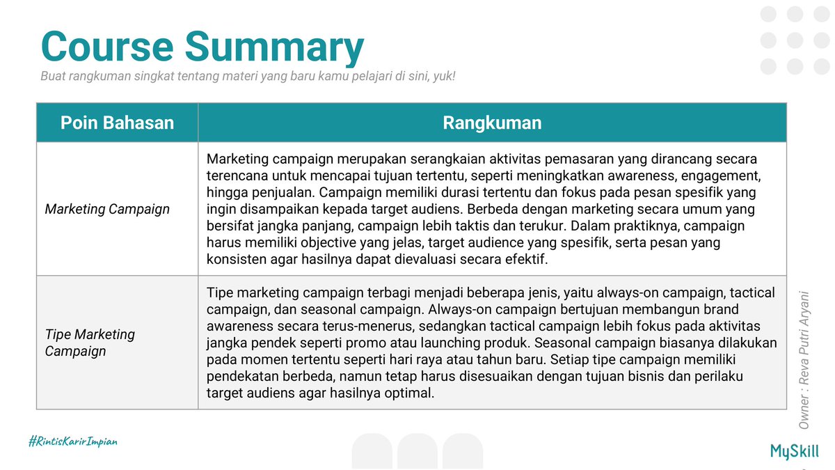 arynree's tweet photo. Di MySkill Belajar menyusun marketing campaign dari objective sampai campaign flow. Insight baru tentang strategi yang lebih terarah dan terukur. 
#LearnAtMySkill
@myskill_id https://t.co/Q3LqFUCHyl