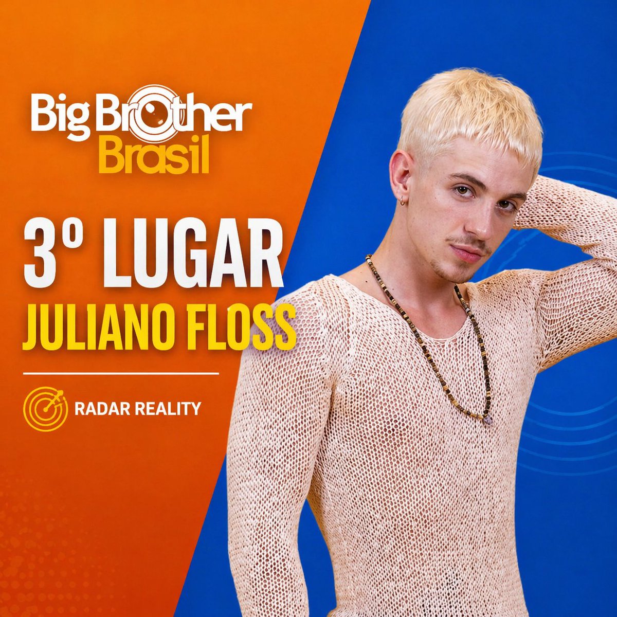 IZAGOMES21's tweet photo. 3º lugar com estilo! 🔥✨
Juliano Floss marcou presença, atitude e não passou despercebido! 💥
#BBB #Top3 #RadarReality https://t.co/Zw08HJ9BYL