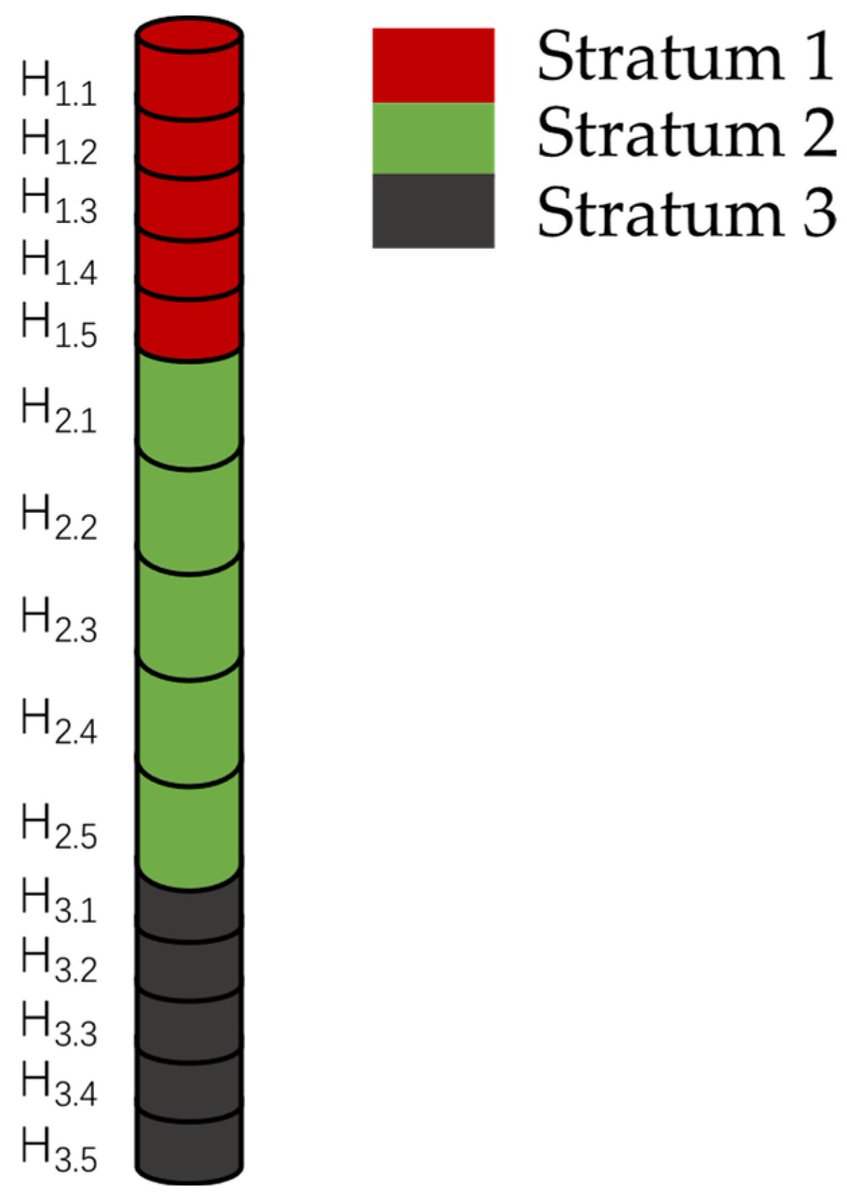 Algorithms MDPI tweet media