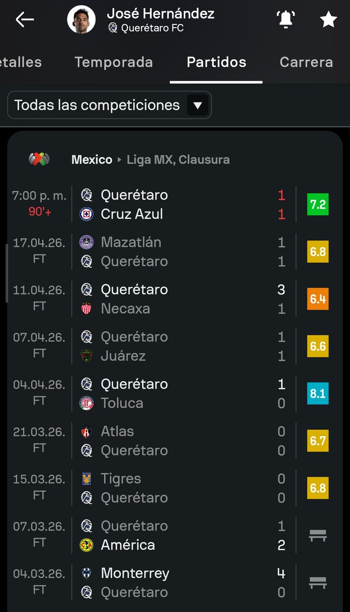 Hache 🇲🇽🇧🇷 TRICAMPEON 🏆🏆🏆 tweet media