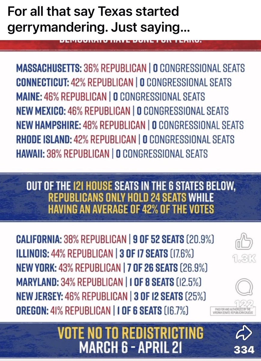 Lee Ciarlotta tweet media