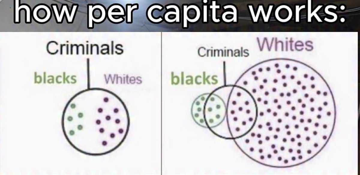 retard mode ✞ tweet media