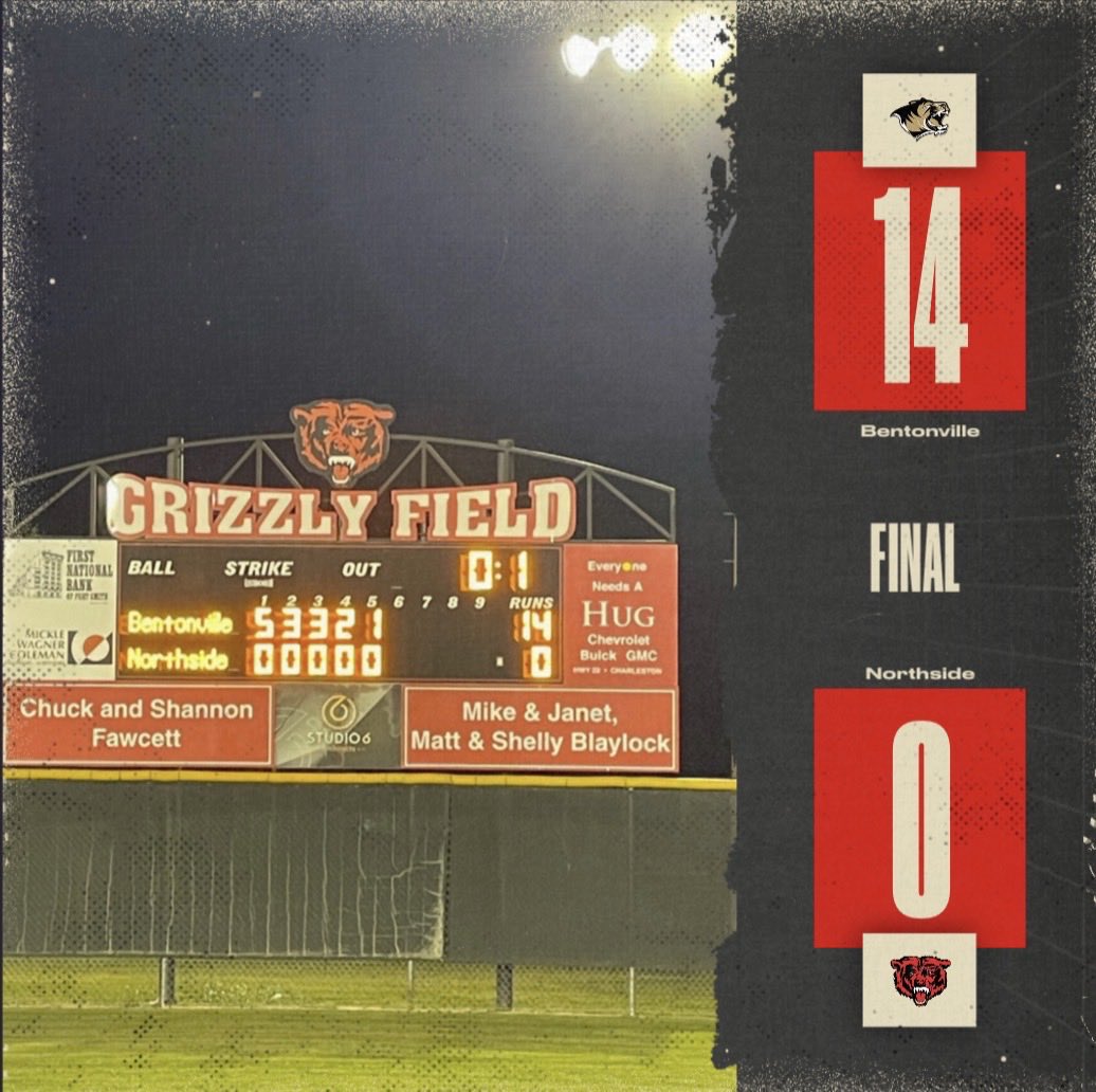 Finals from Grizzly Field…