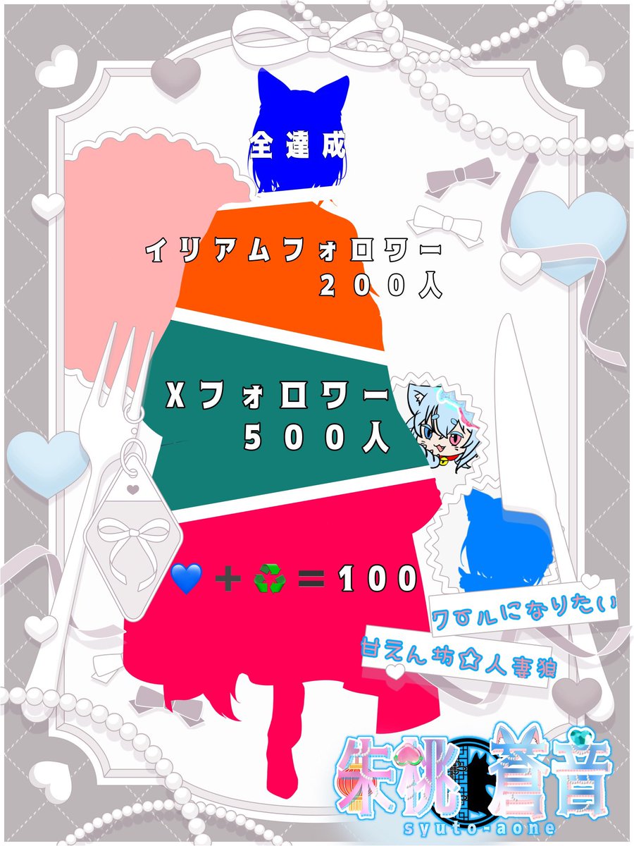 朱桃 蒼音@IRIAM準備中 tweet media