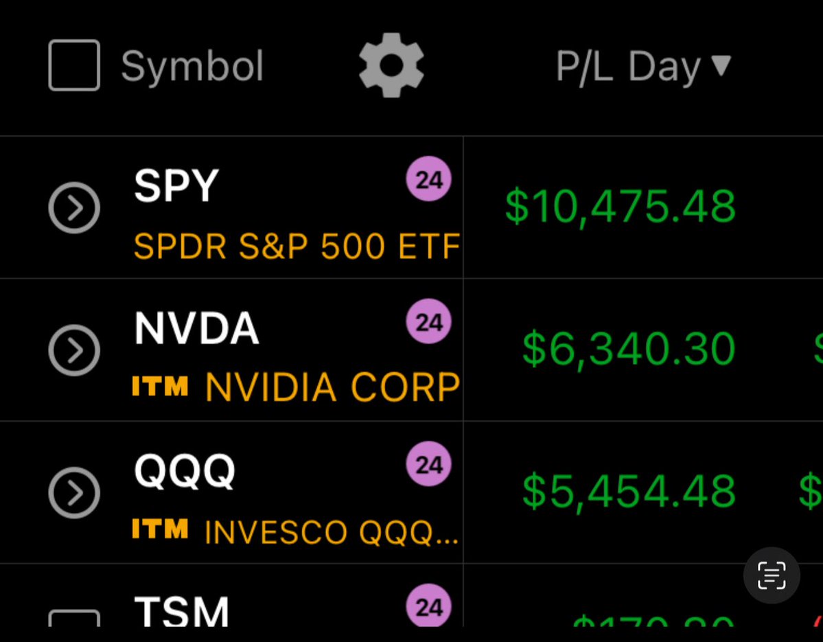 Market Mommy tweet media