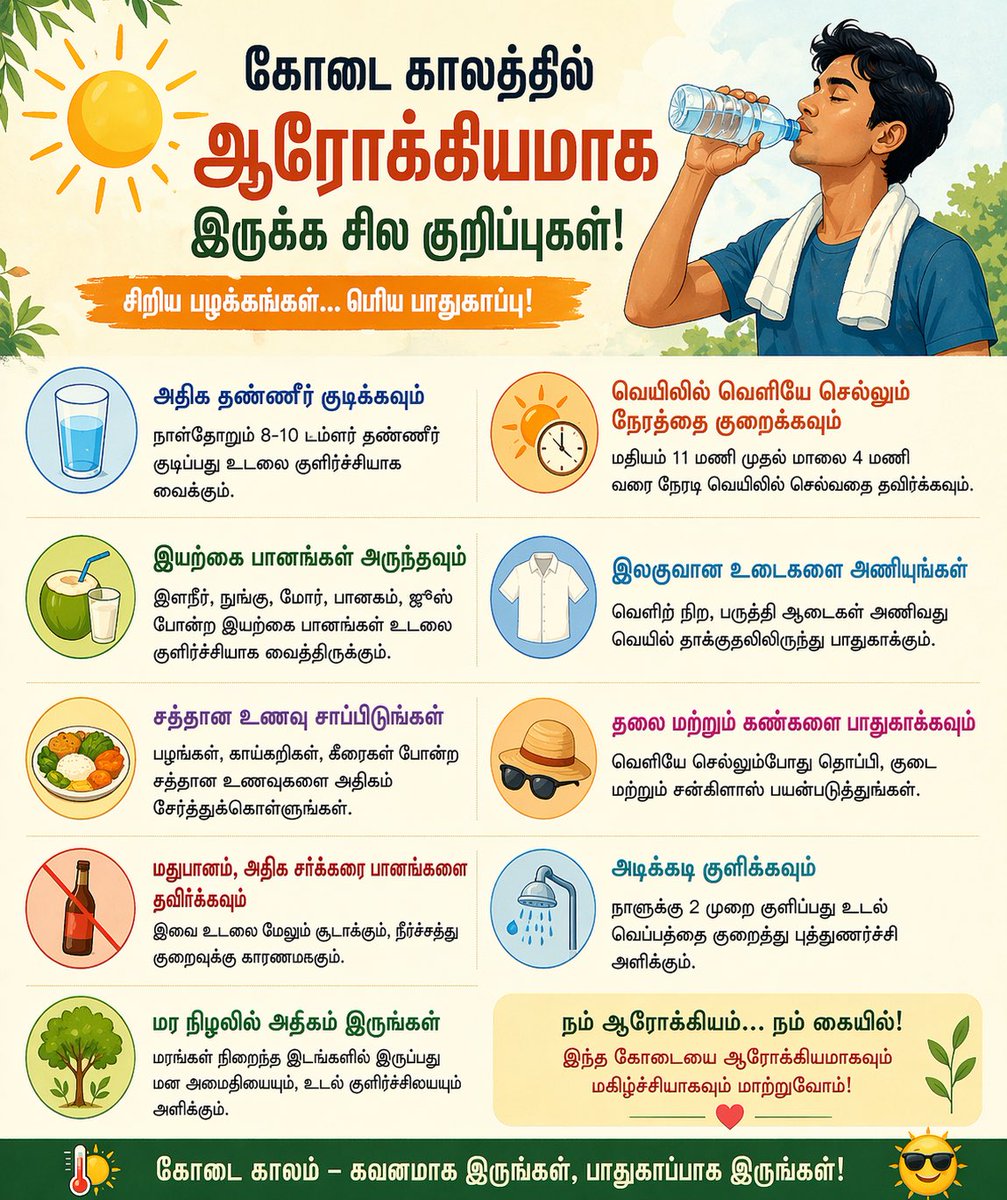 ChatGPT இப்போ  'ChatGPT Images 2.0'-வ ரிலீஸ் பண்ணிருக்காங்க. Google-ஓட Nano Banana-க்கு அப்புறம், இப்போ ChatGPT-லயும் படங்களுக்குள்ள தமிழ் மொழியைக் கொண்டு வர முடியும். இந்தப் படம் ChatGPT-ல உருவாக்குனது தான்!

my prompt: tamil infographics image for summer tips

<a href="/ChatGPTapp/">ChatGPT</a>