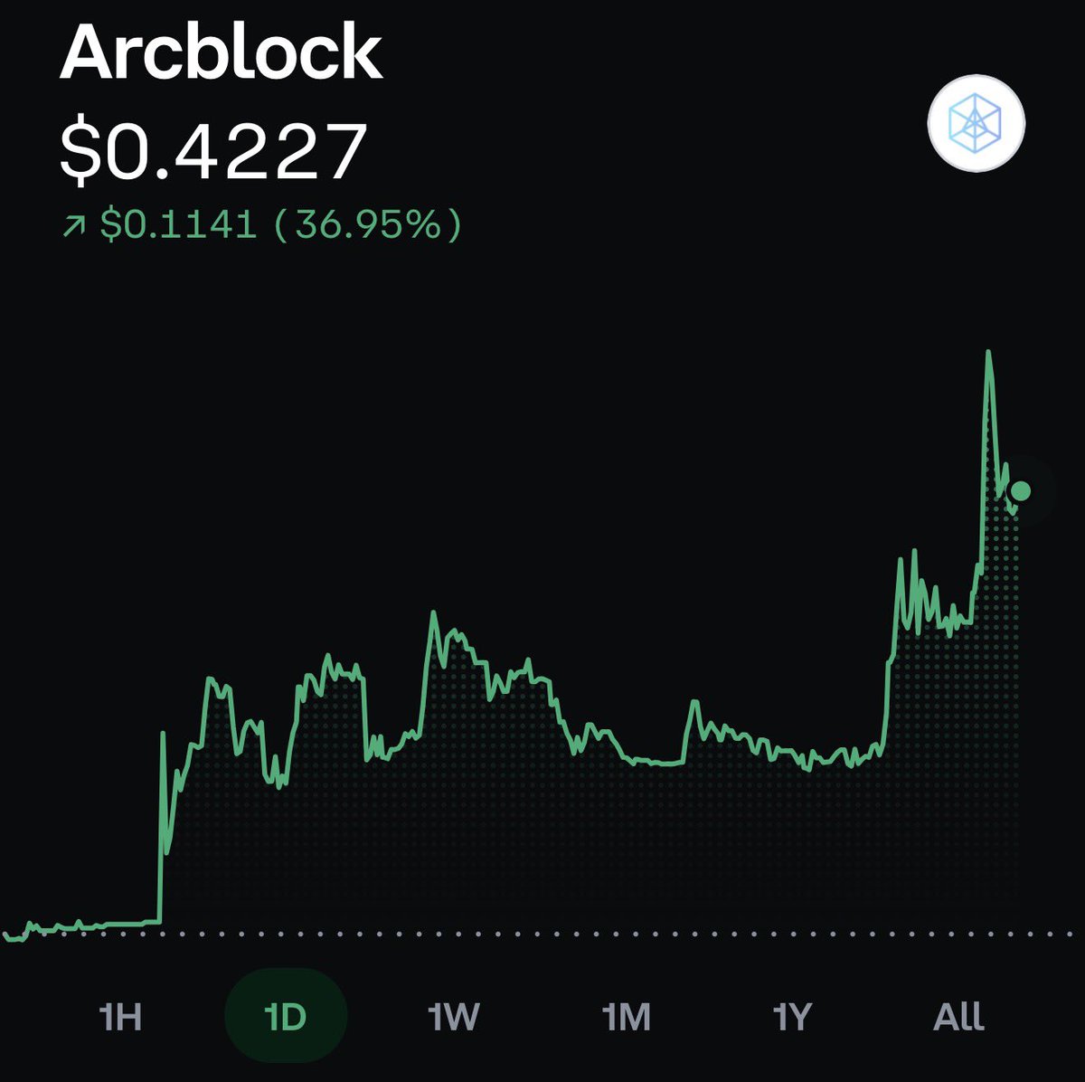 redbeard 🦜🇺🇸 tweet media