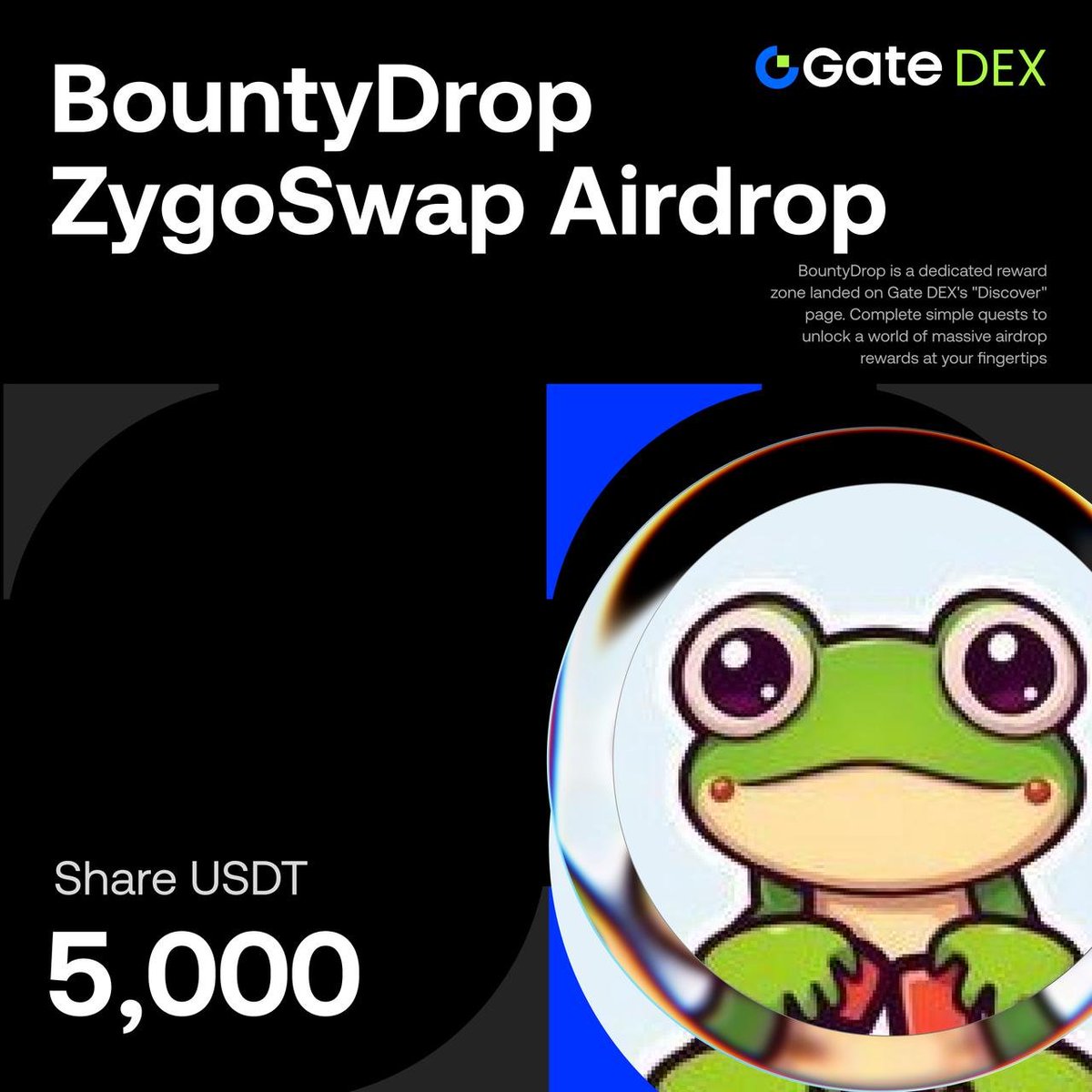 Gate DEX tweet media