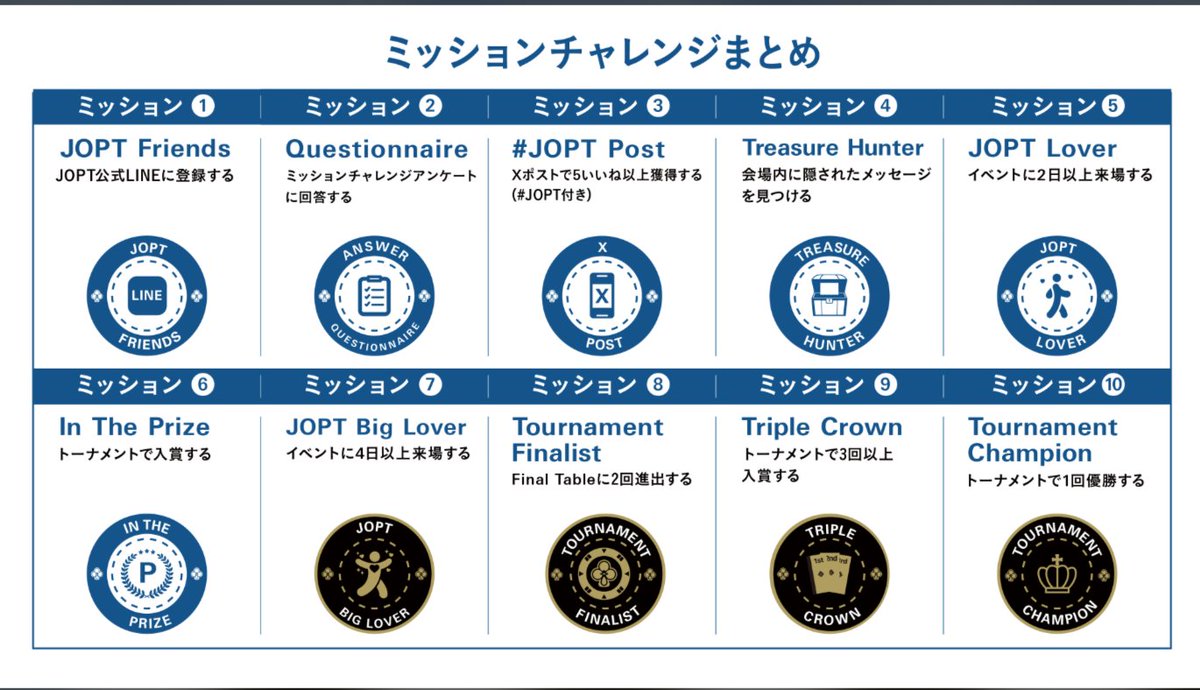JOPT / Japan Open Poker Tour tweet media
