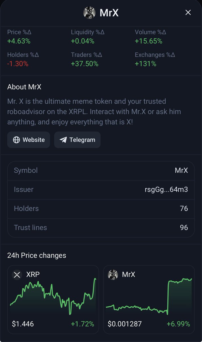 MrX tweet media