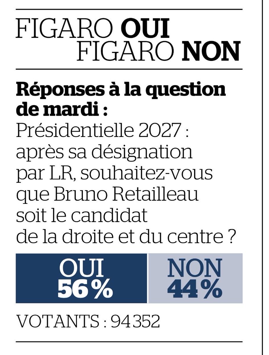 ForceRepRueil's tweet photo. La réponse …
#AvecRetailleau https://t.co/Lao73MbPZ5