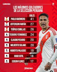 Gabonsio tweet media