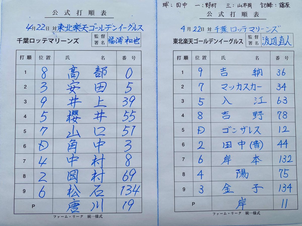 楽天イーグルス ファーム【若鷲】 tweet media