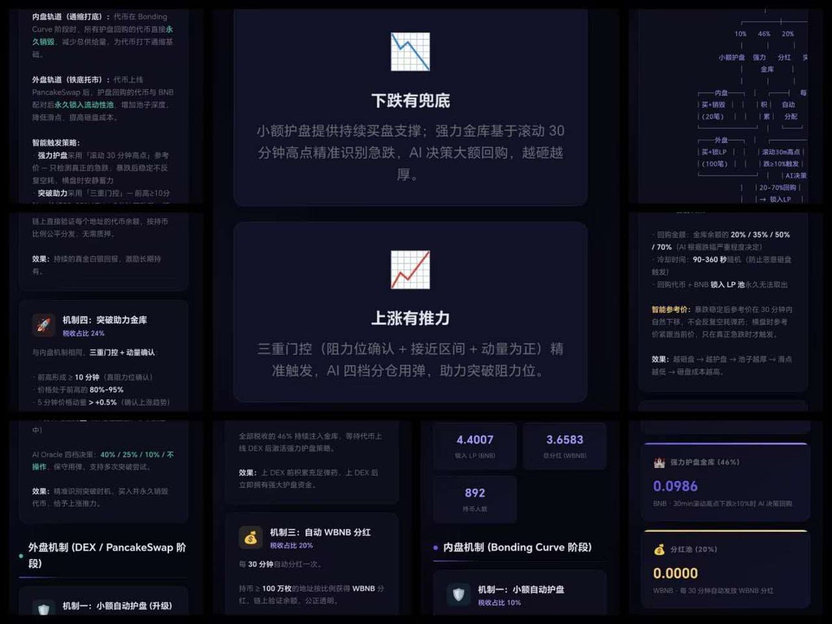 天枢协议 tweet media