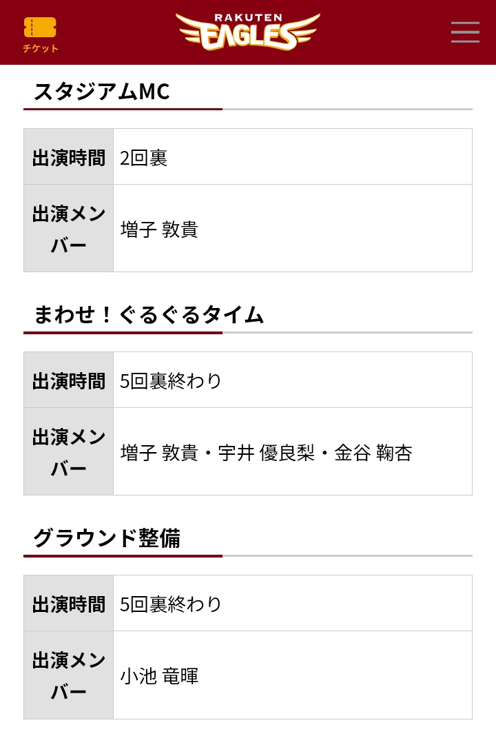 kashiwamochimin's tweet image. 敦貴くんのスタジアムMCは分かるし、ぐるぐるタイムはよく分かんないけどまぁ楽しそうだなとは思うけど、竜暉くんのグラウンド整備ってなに？！大丈夫？罰ゲームとかでなくて？！国歌斉唱した後に１人でグラウンド整備するの？！？！

#GENIC #小池竜暉
#RakutenEagles

rakuteneagles.jp/news/detail/20…