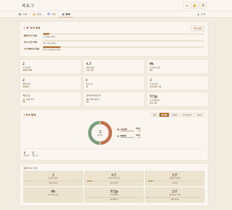 열과성 tweet media