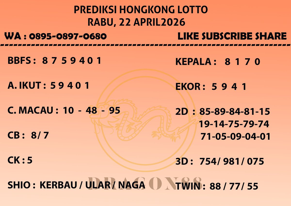 DJitu88's tweet photo. PREDIKSI HONGKONG LOTTO RABU 22 APRIL 2026 || PREDIKSI HARI INI || PREDIKSI JITU

#Hongkonglotto #Hongkong #Prediksihongkong #Prediksihongkonglotto #hongkongHariini #PrediksiTogelhongkong #AngkaJitu #PrediksiJitu #PrediksiTogel #Togel #TogelJitu https://t.co/fRskrSh9Wu
