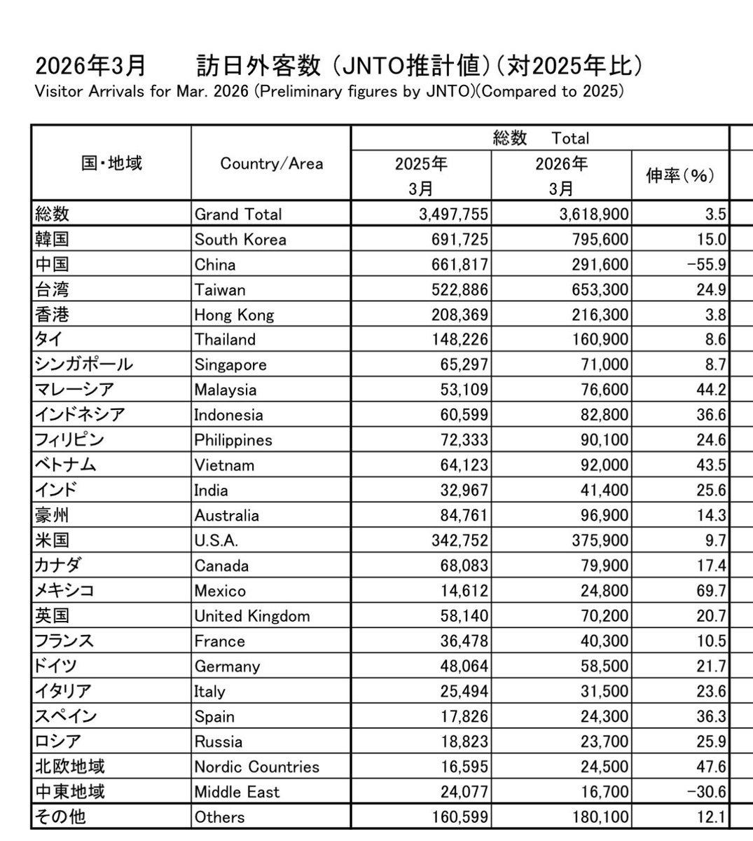 【Official】Japan Local Idol Activity Association tweet media