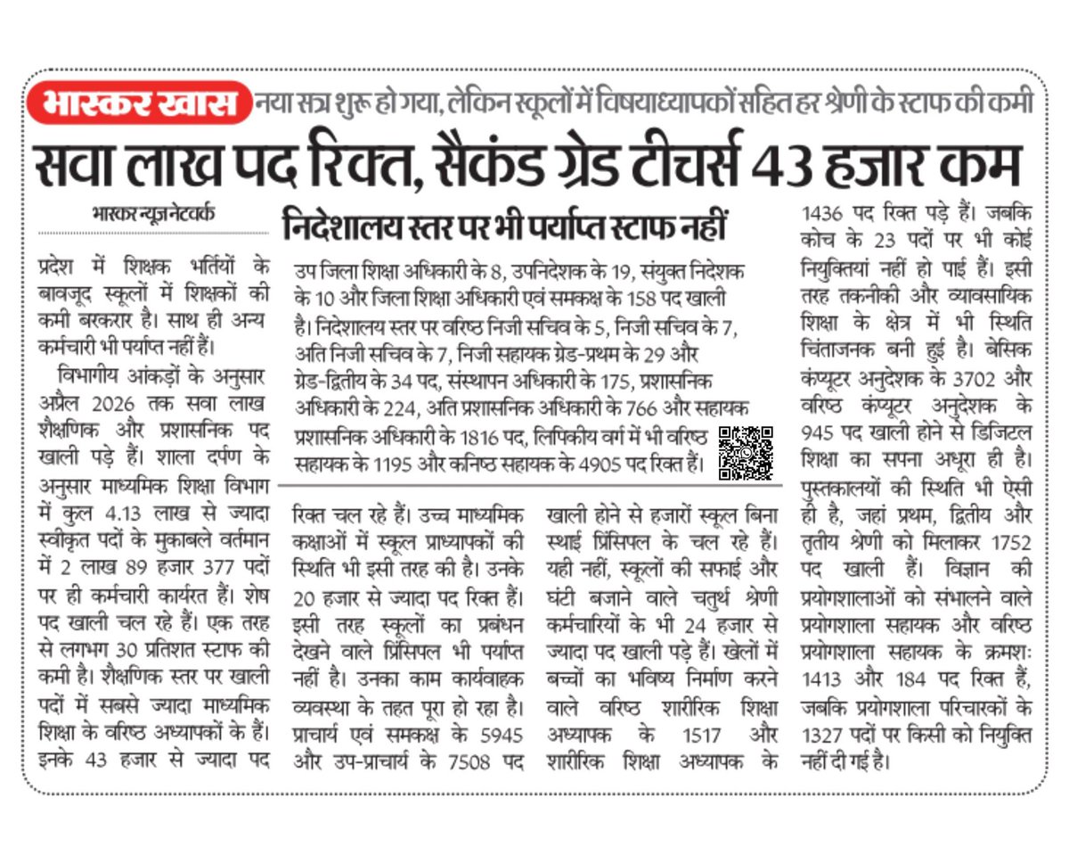 Himanshu Singodia tweet media