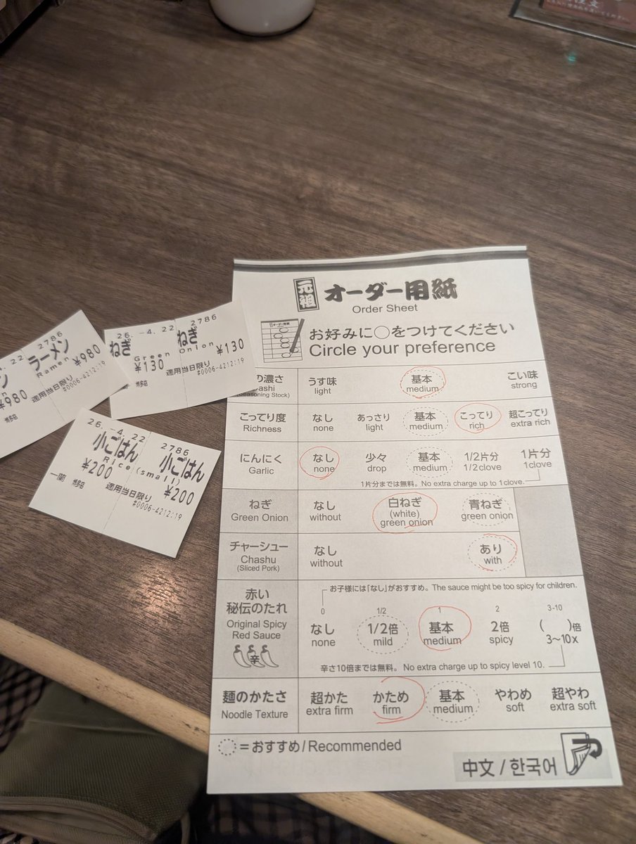 りんね tweet media