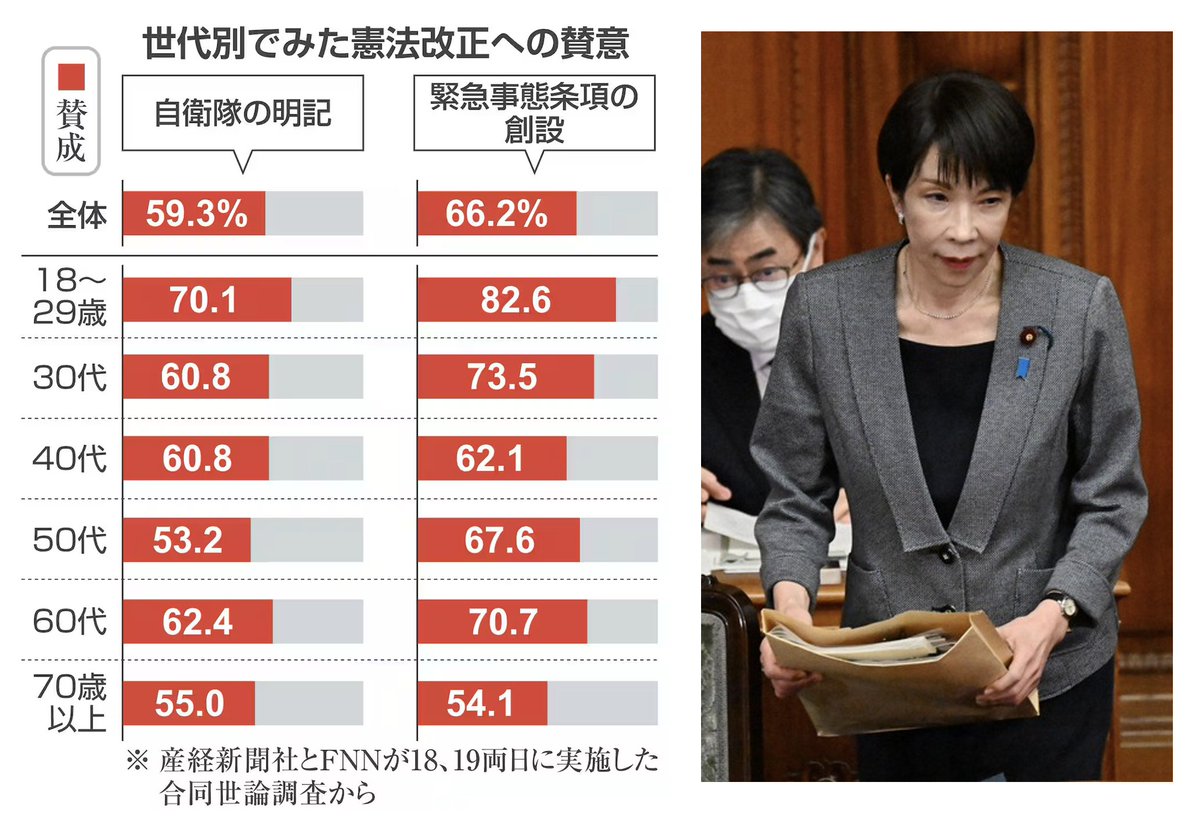 ダニエル社長@令和の軍師 tweet media