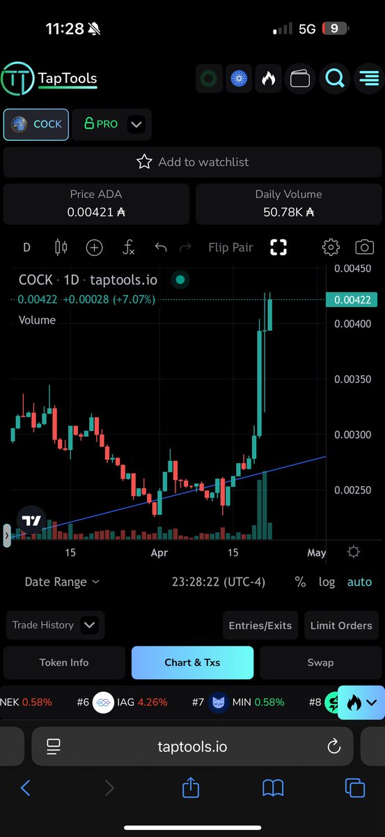 SNEK whale tweet media