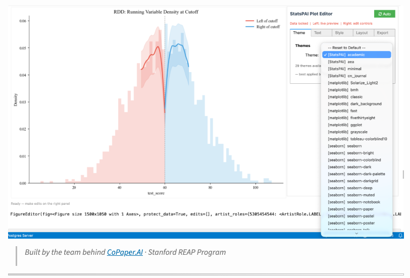 StatsPai's tweet photo. StatsPAI 1.6.0: 250,000 lines of code, 925 functions

I originally planned to release version 1.0.0, but ended up writing another 30,000 lines overnight and jumped straight to 1.6. This is simply the pace of the AI era—tools like this are being rapidly brought into existence. https://t.co/v4Rm80HiHf