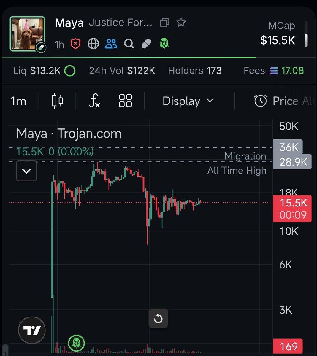 sarimin.sol tweet media