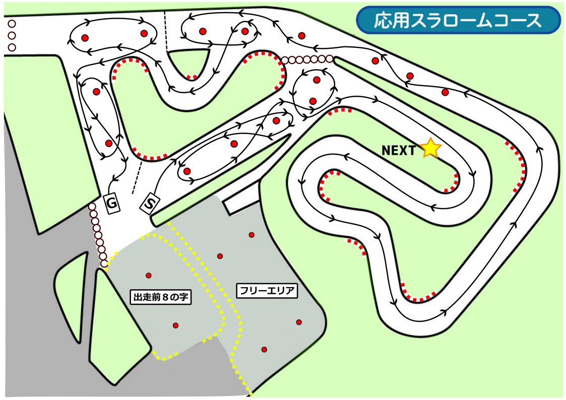 きそれん！　自動二輪車基本練習会 tweet media